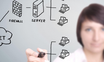 PBX Setup and Network Design