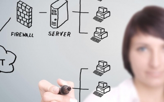 PBX Setup and Network Design